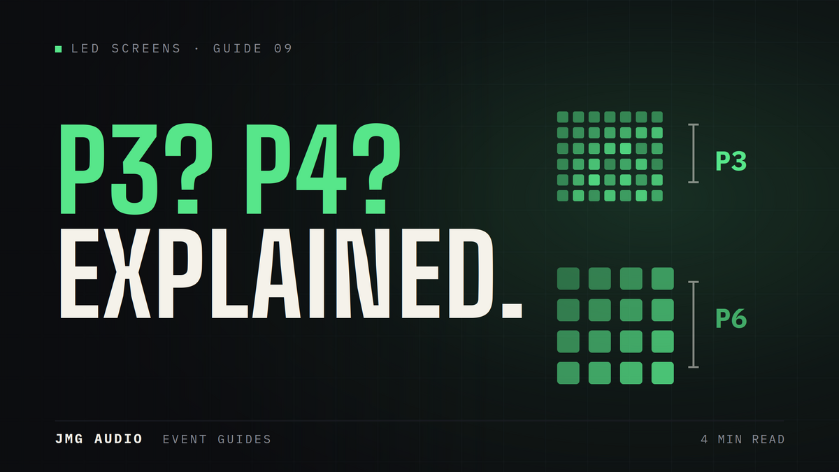 LED Screen Sizes & Pixel Pitch, Explained Simply